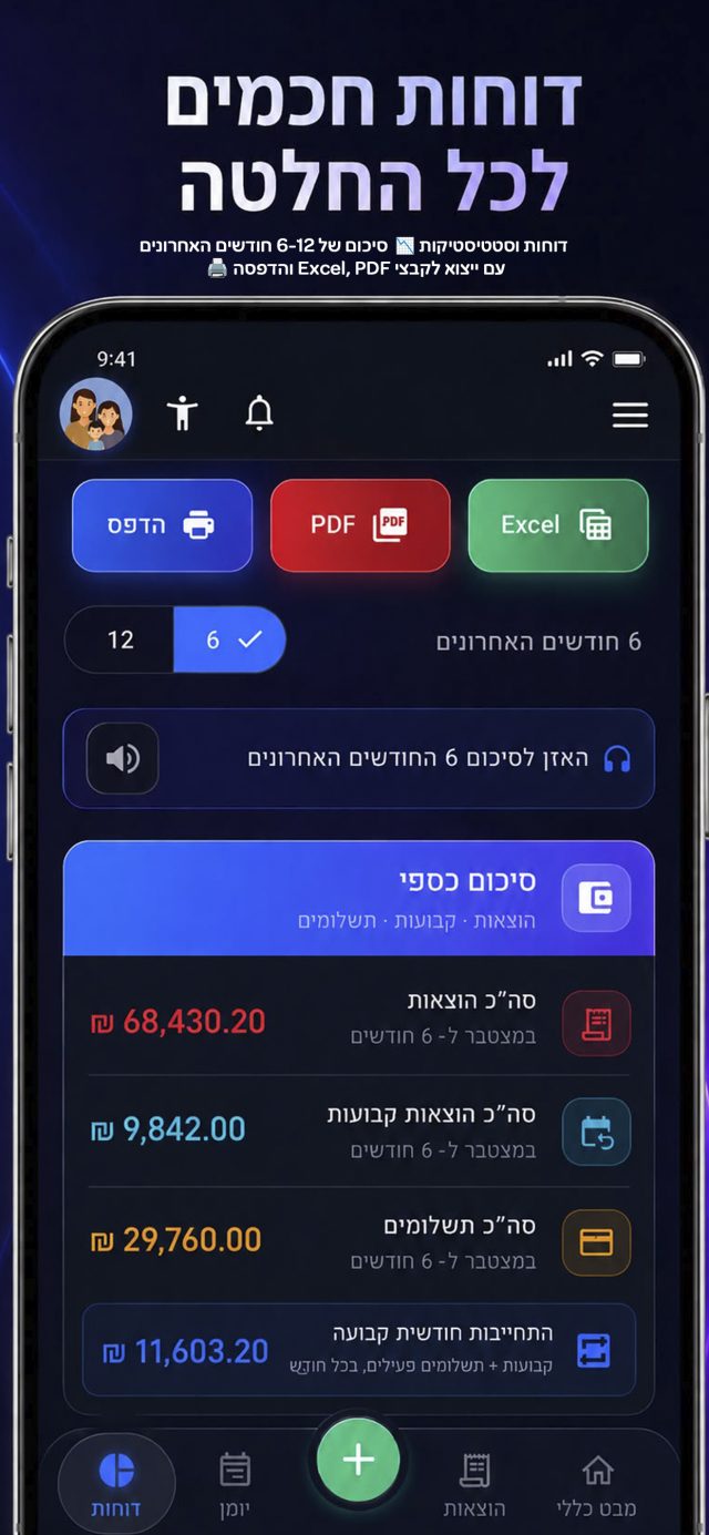 דוחות חכמים עם ייצוא ל-Excel, PDF והדפסה
